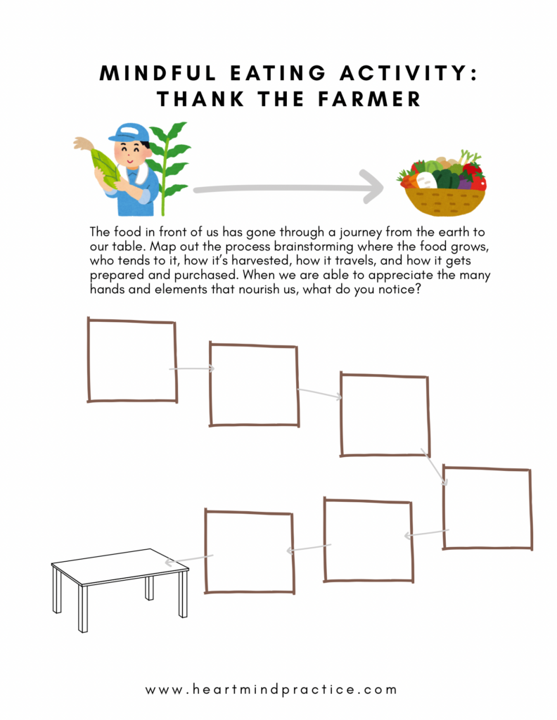 Mindful eating and tasting activity, Thank the Farmer 